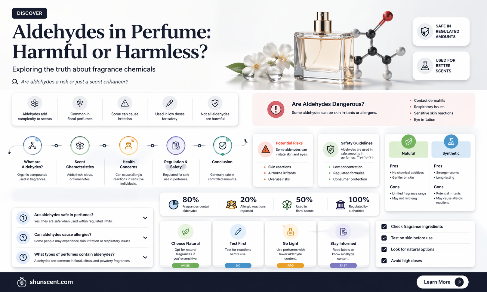 are aldehydes in perfume bad for you