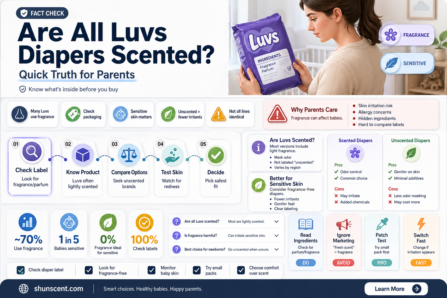 are all luvs diapers scented
