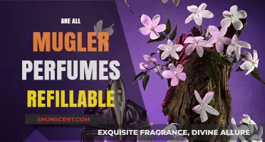 Refillable Mugler Perfumes: A Sustainable Scent Option?
