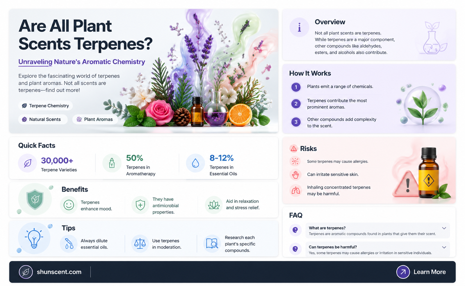 are all plant scents terpenes