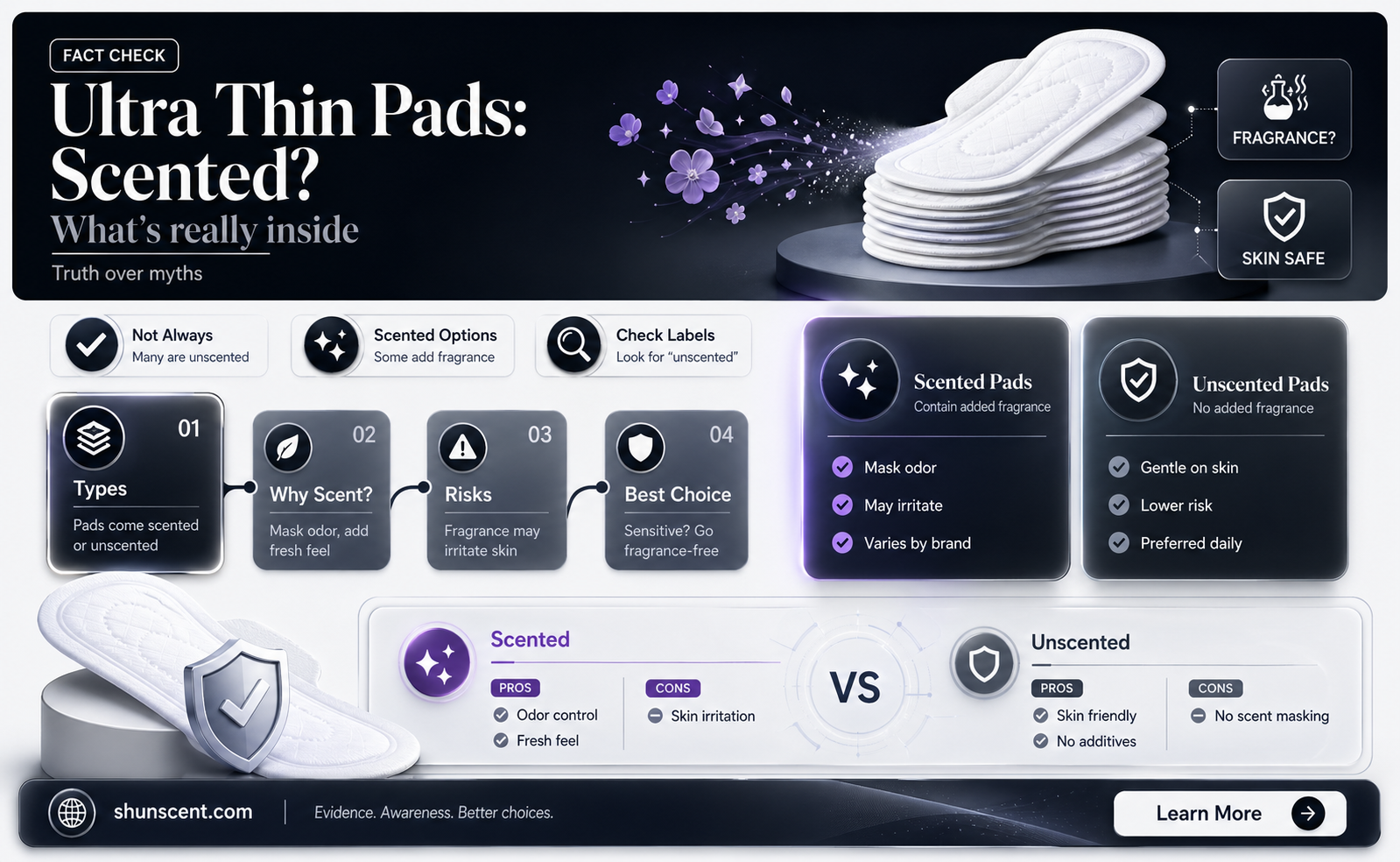 are always ultra thin pads scented