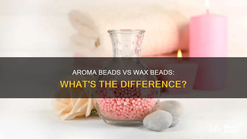 are aroma beads the same as wax beads