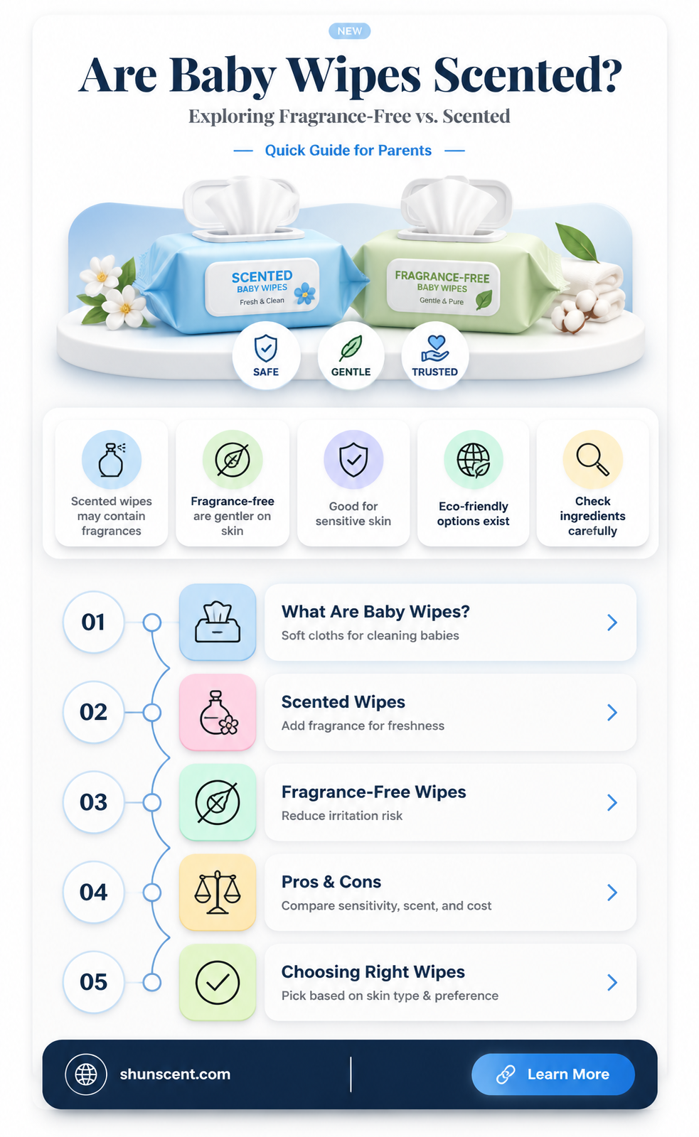 are baby wipes scented
