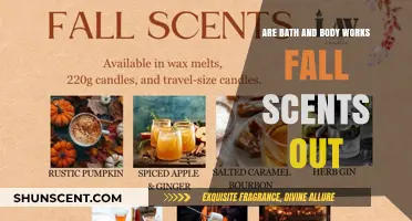 Are Bath & Body Works' Fall Scents Available Now? Find Out!