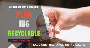 Are Bath & Body Works Scent Plug-Ins Recyclable? Eco-Friendly Tips