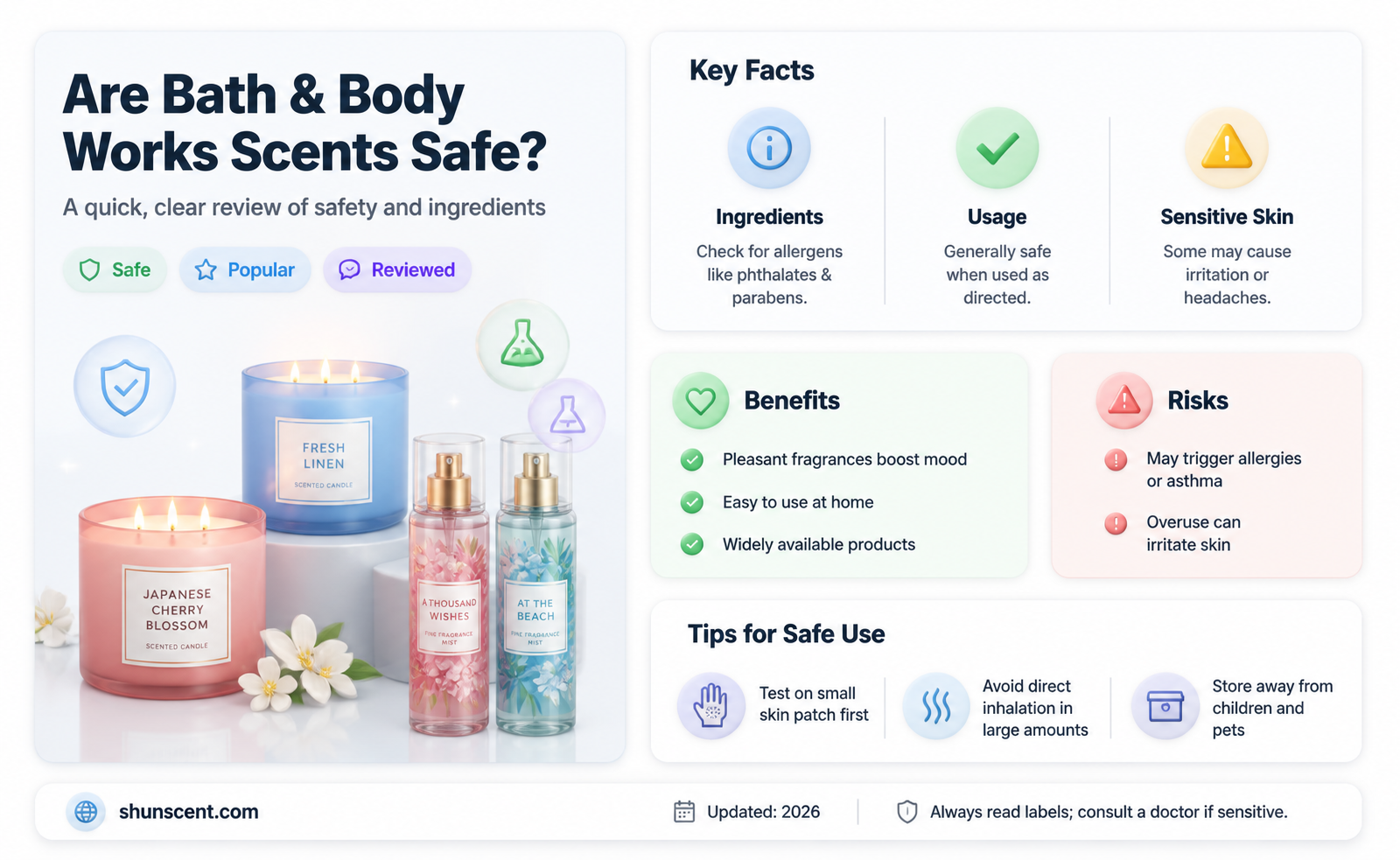 are bath and body works scents safe