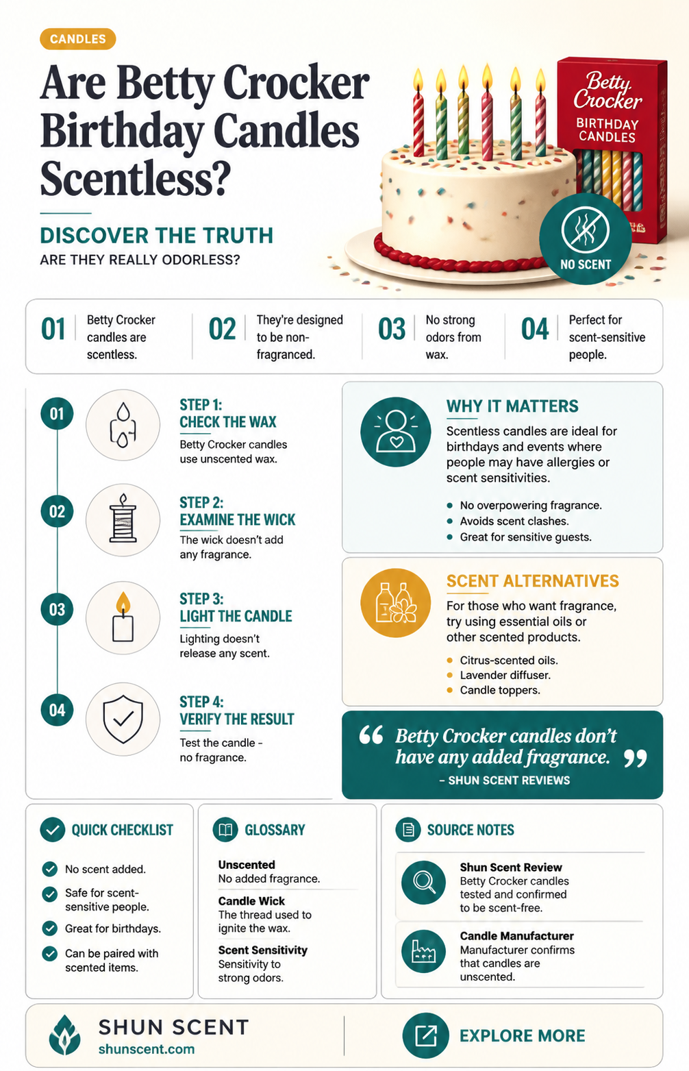 are betty crocker birthday candles fragrance free