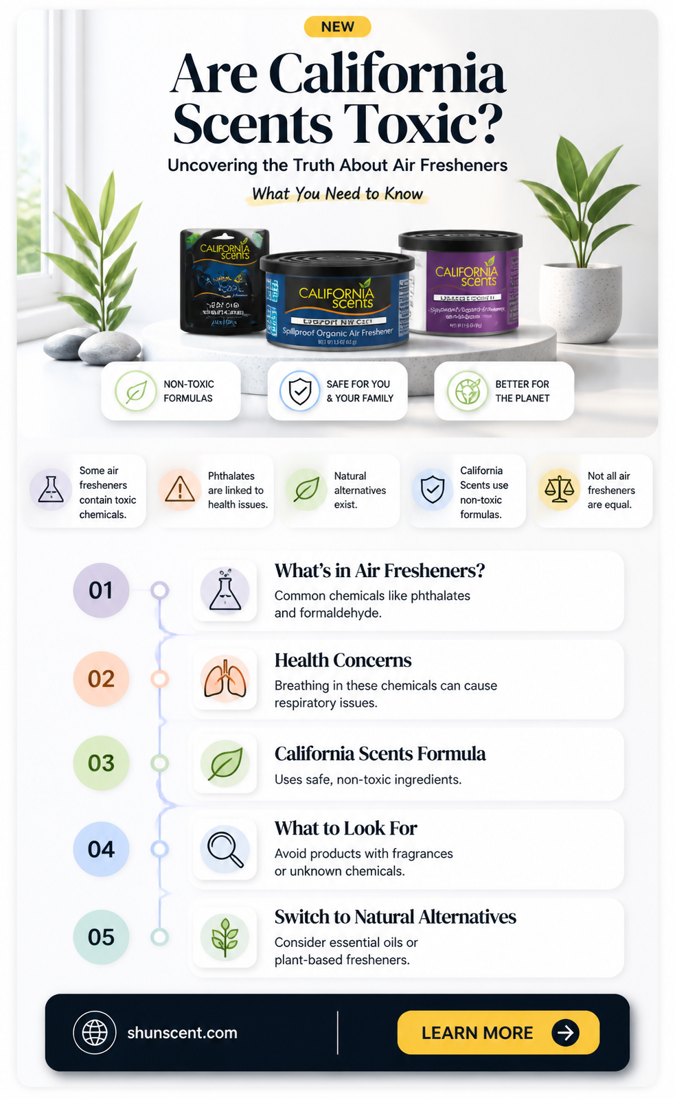are california scents toxic