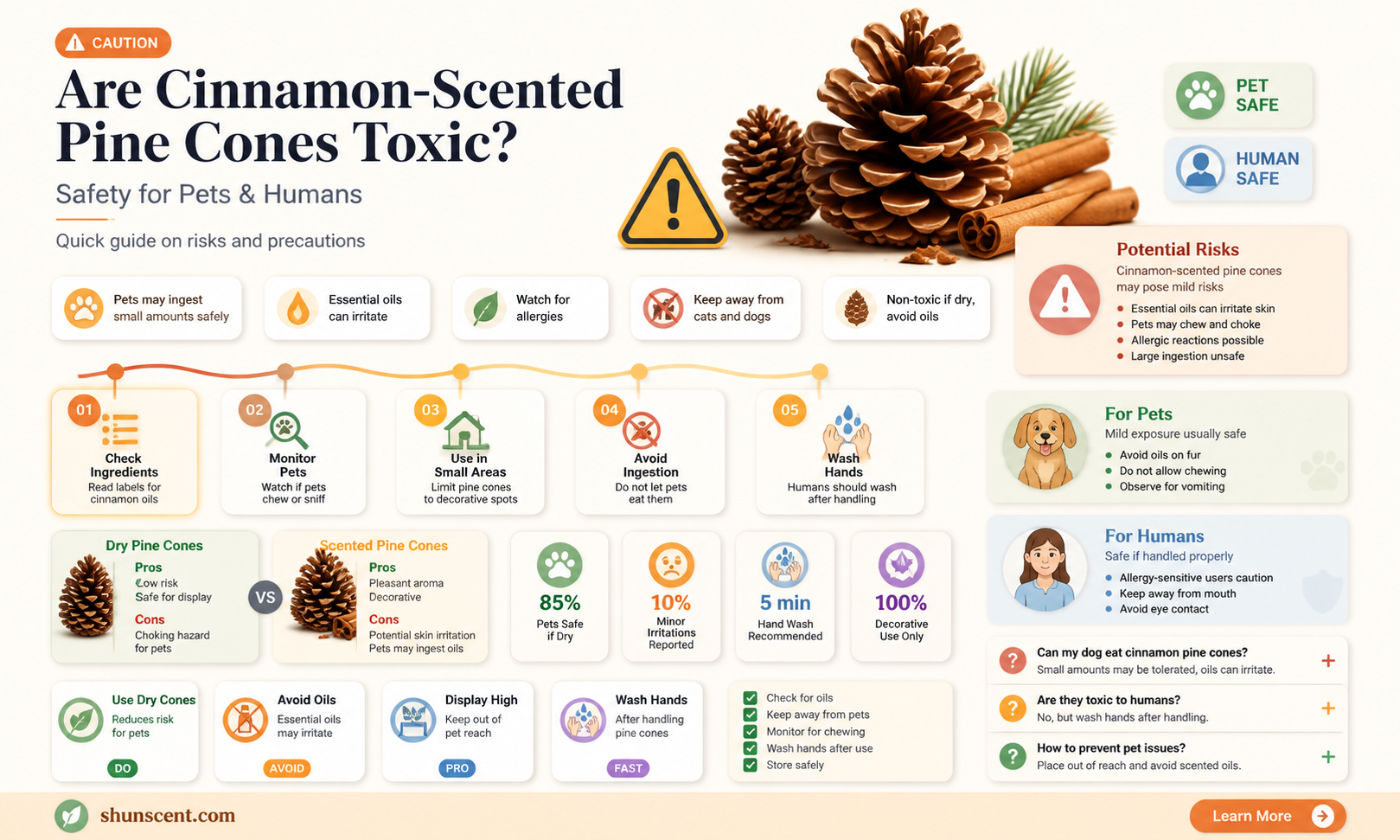 are cinnamon scented pine cones toxic