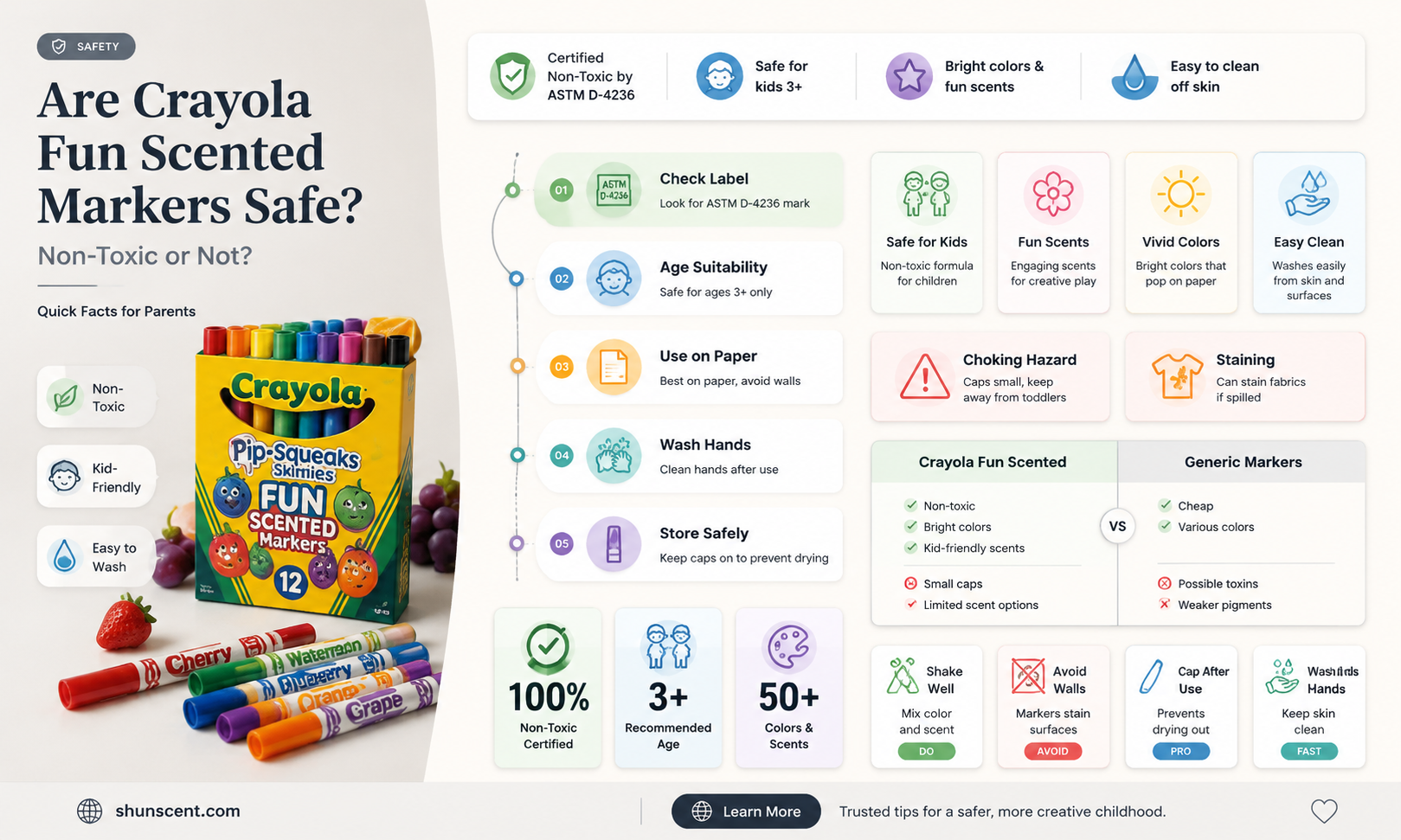 are crayola classic fun scented markers non toxic