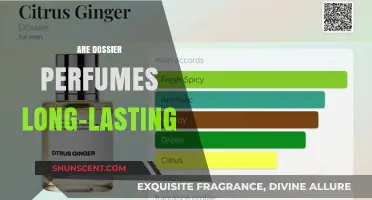 Dossier Perfumes: Long-Lasting Scents?