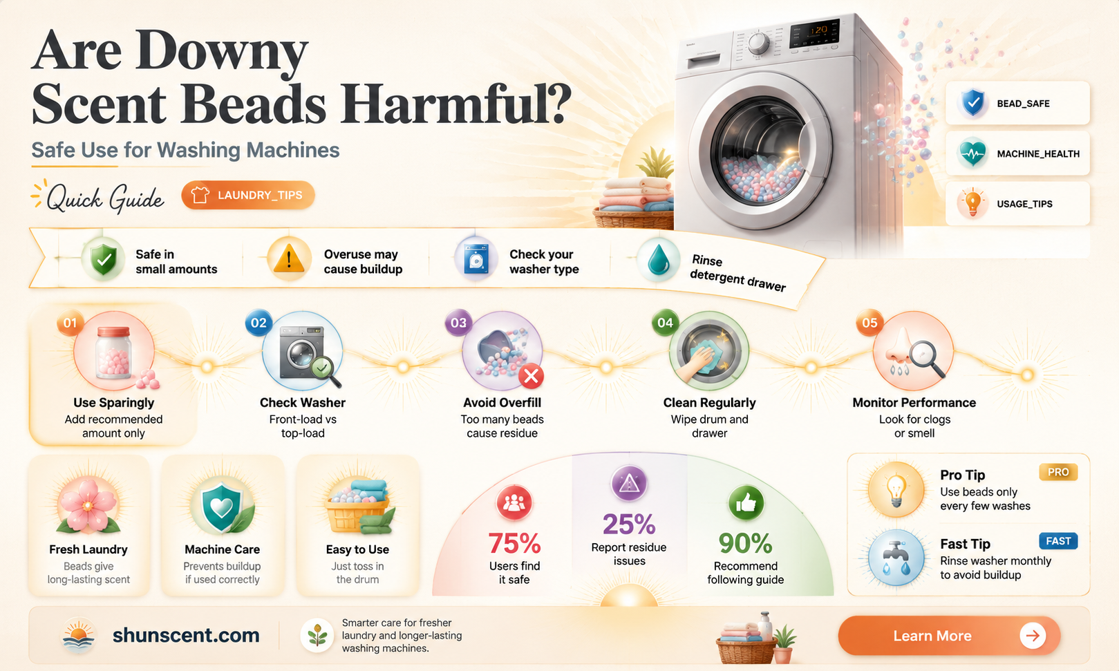 are downy scent beads bad for your washer