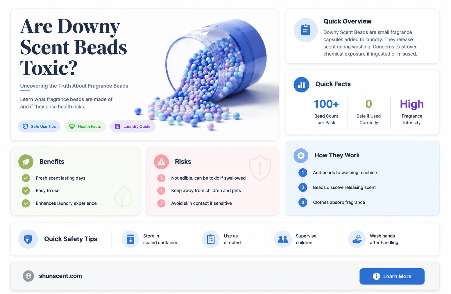 are downy scent beads toxic