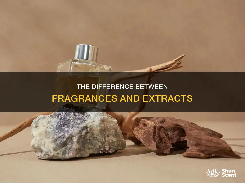 are extracts fragrance