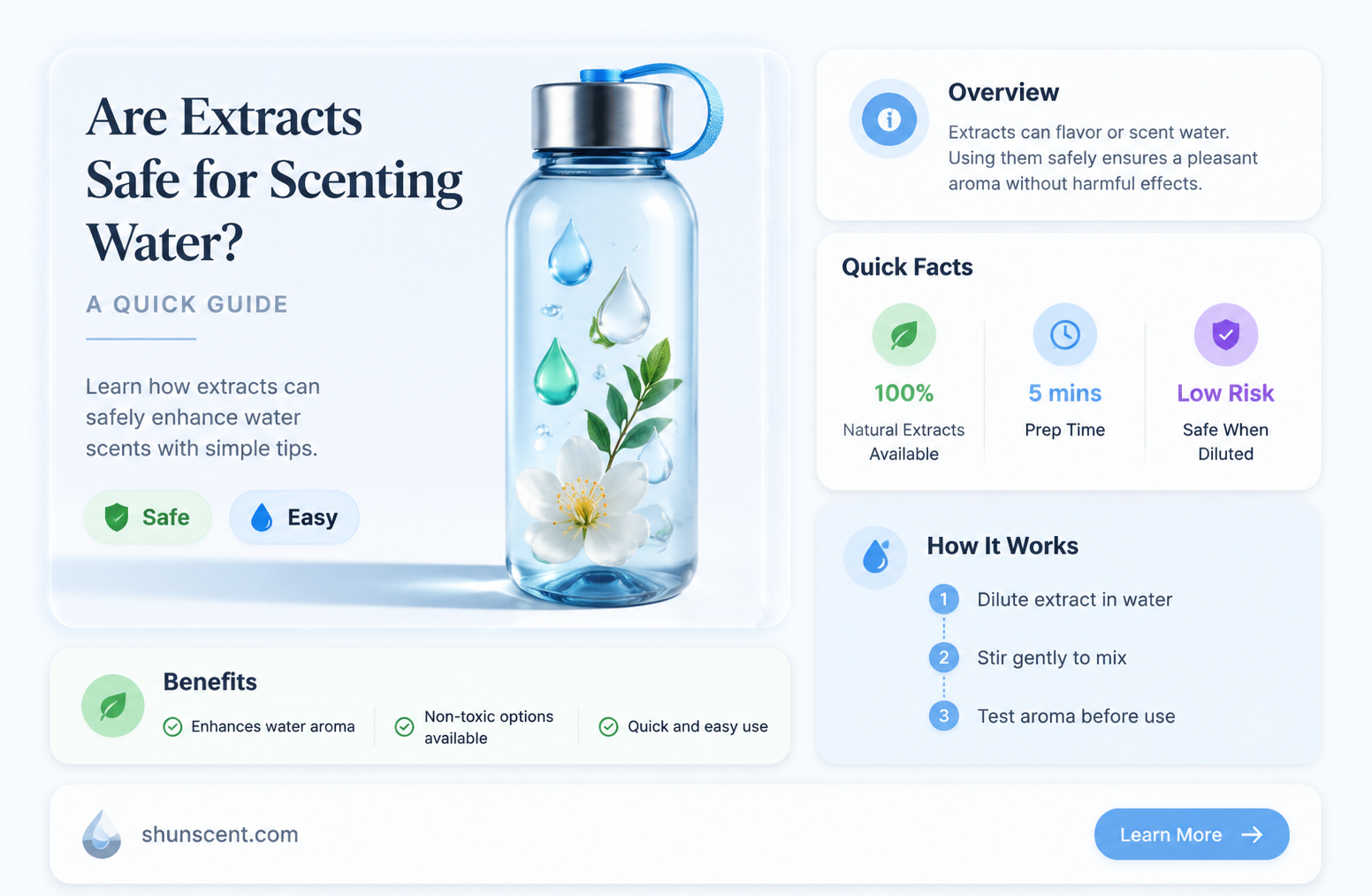 are extracts safe to scent water