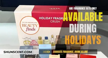 Fragrance Sets: Holiday Exclusives or Year-Round Delights?