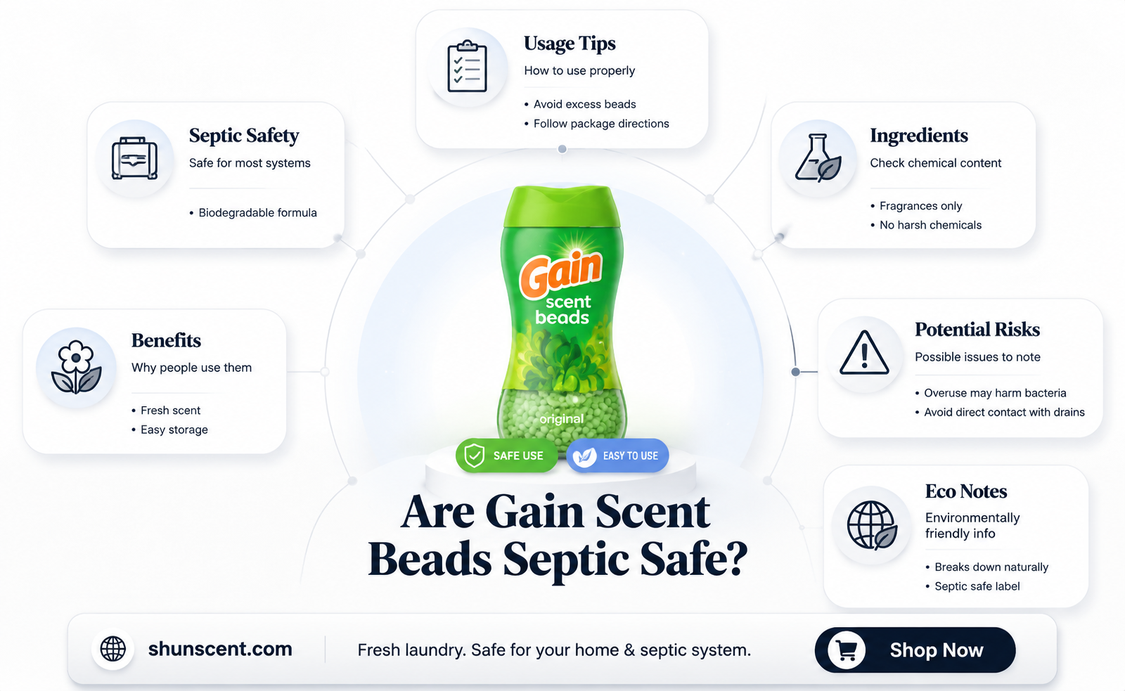 are gain scent beads septic safe