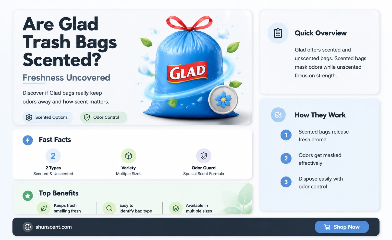 are glad trash bags scented