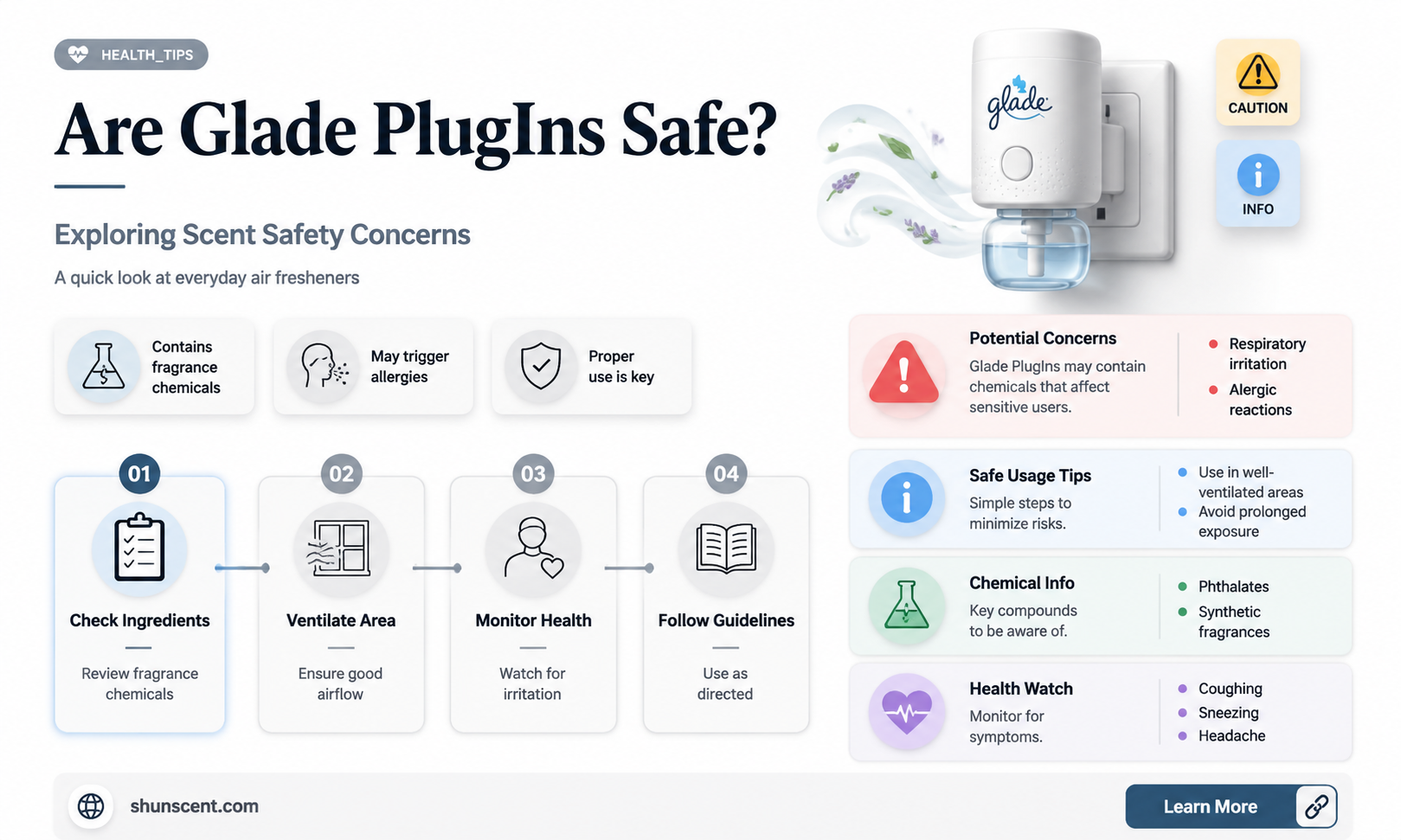 are glade plug ins safe scent