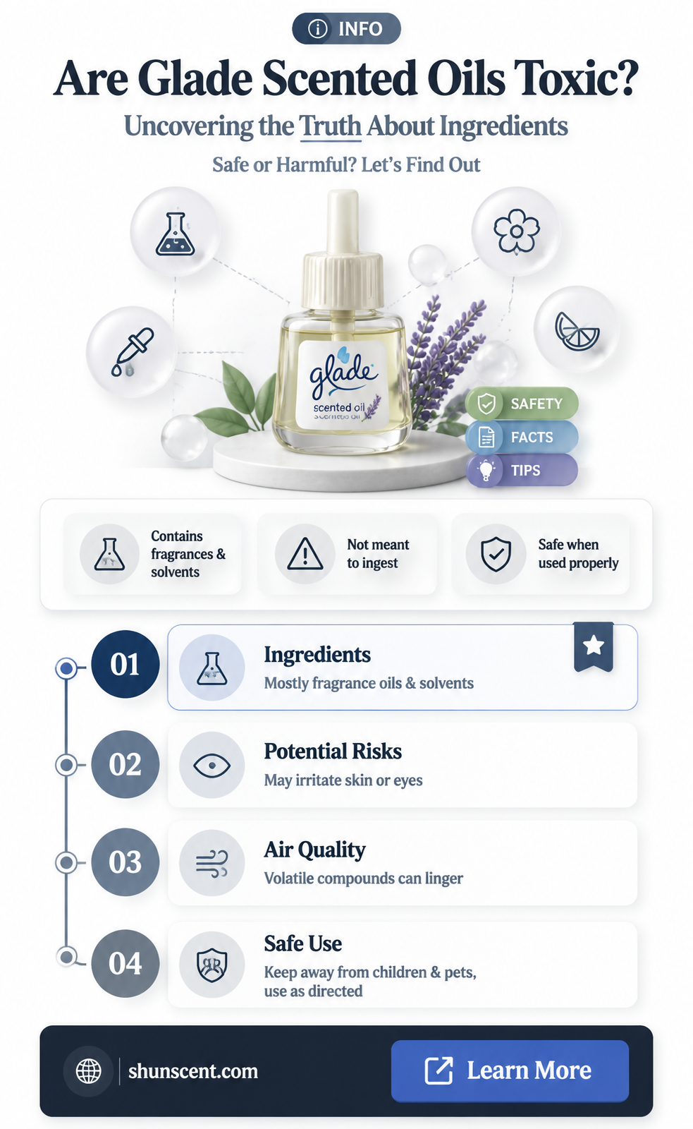 are glade scented oils toxic