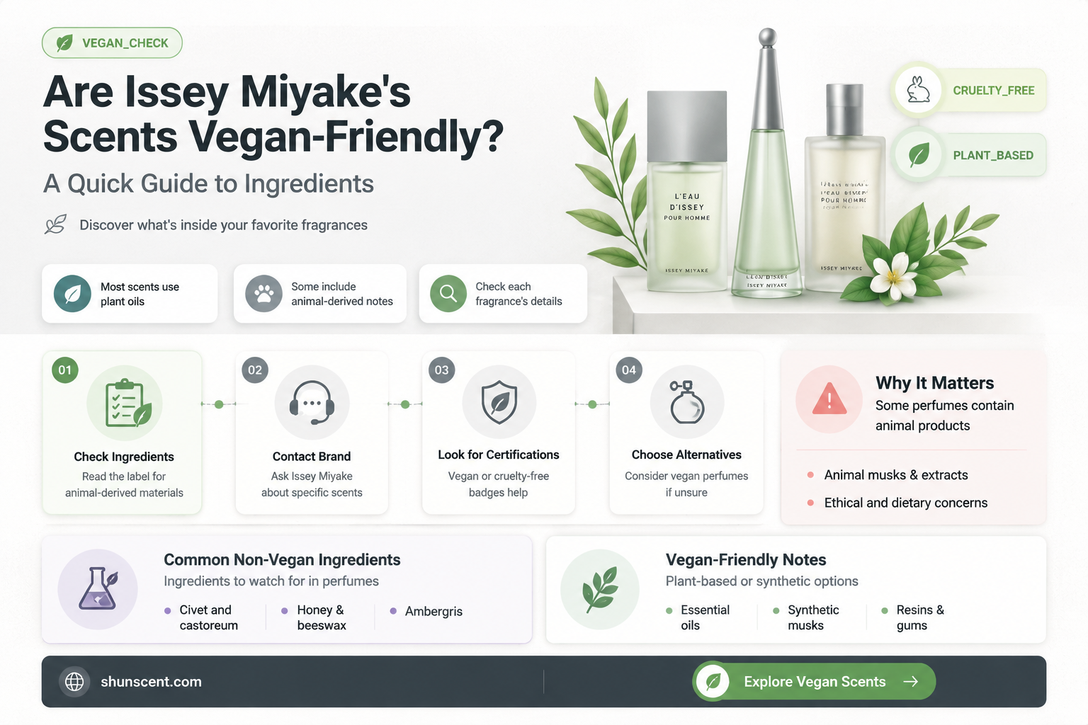 are issey miyake perfumes vegan