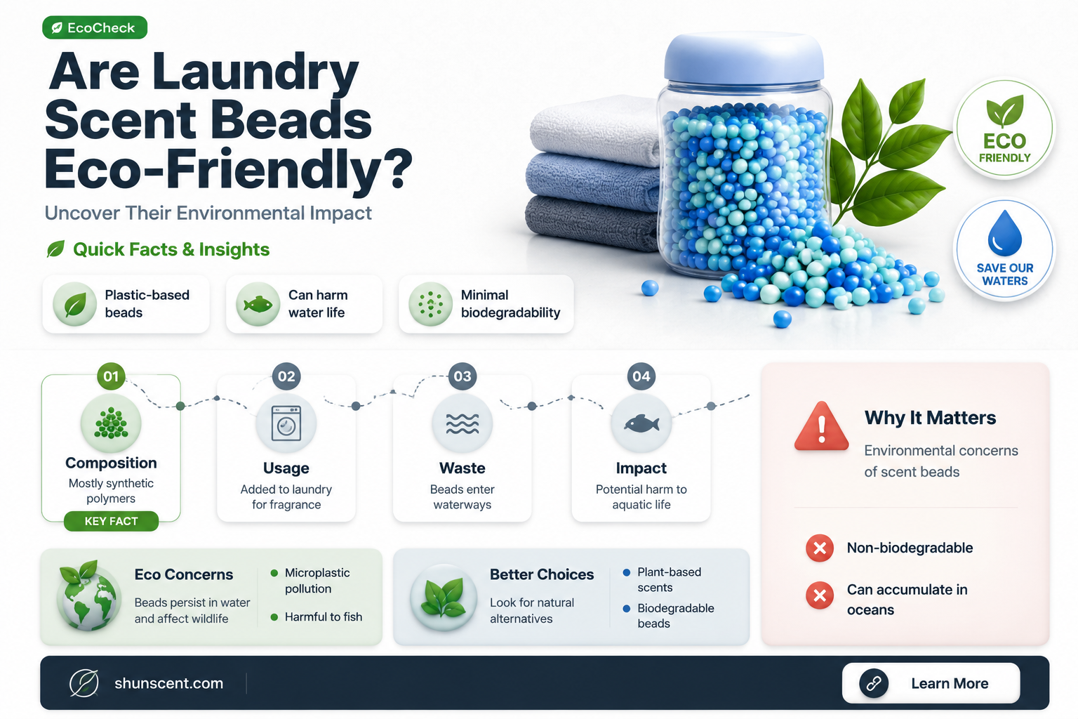 are laundry scent beads bad for the environment