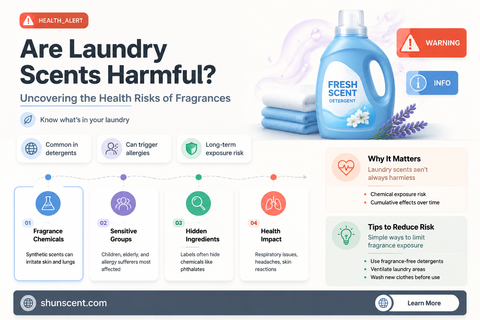 are laundry scents bad for you