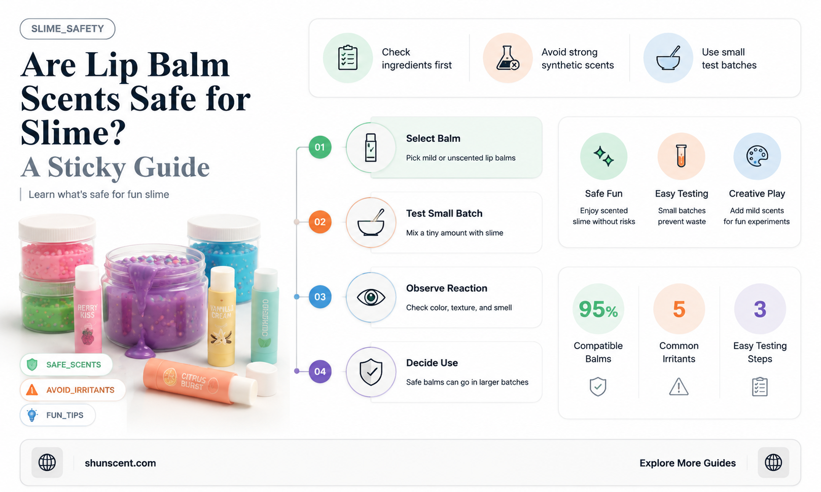 are lip balm scents okay for slime
