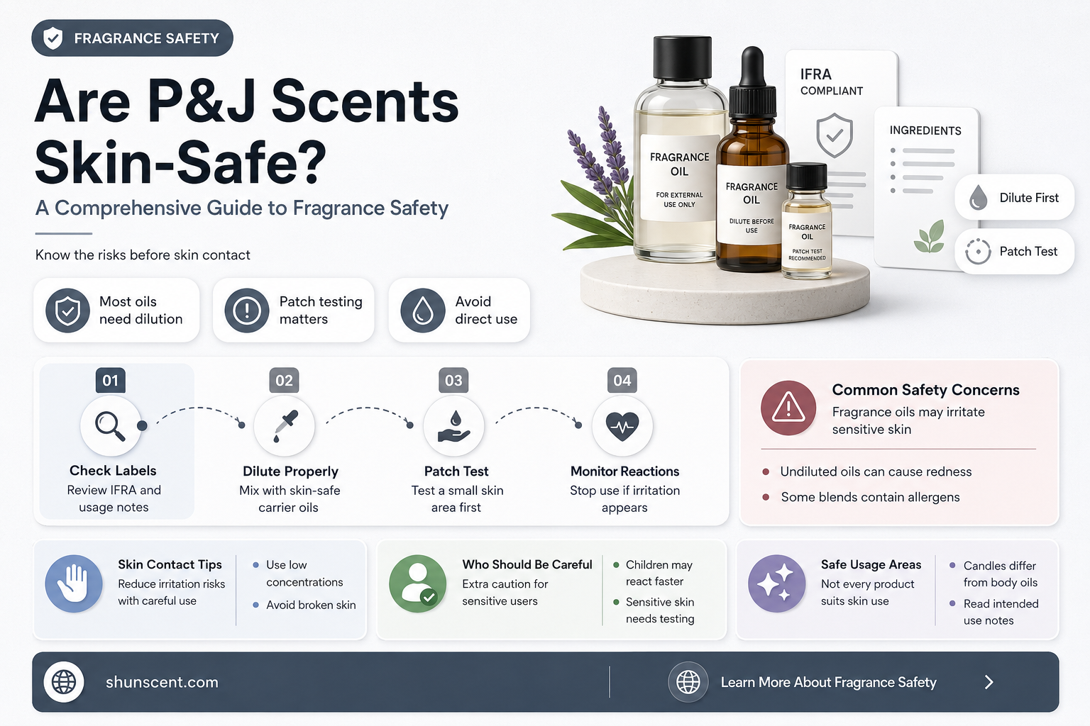 are p&j scents skin safe