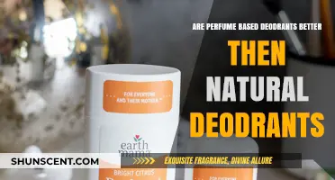 Perfume Deodorants: Better or Worse Than Natural Options?