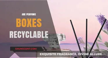 Recycling Perfume Boxes: What You Need to Know