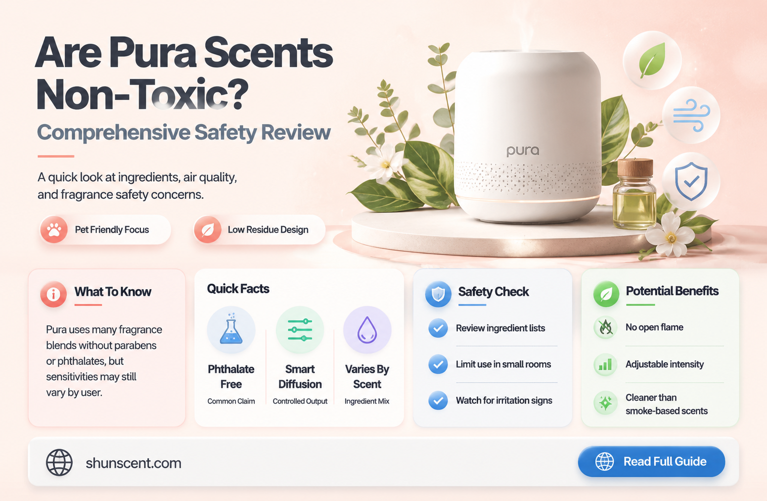 are pura scents non toxic
