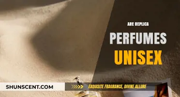 Unisex Scents: Replica Perfumes for All