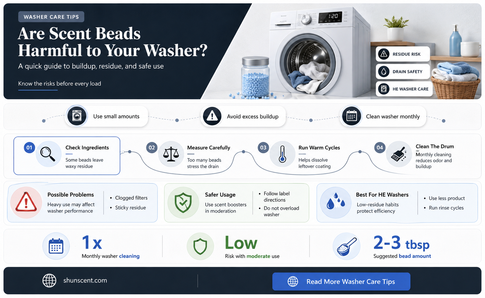 are scent beads bad for washer
