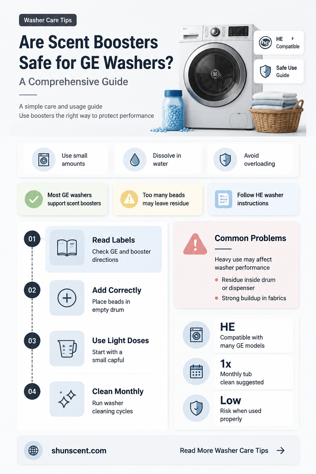 are scent boosters safe for ge washer