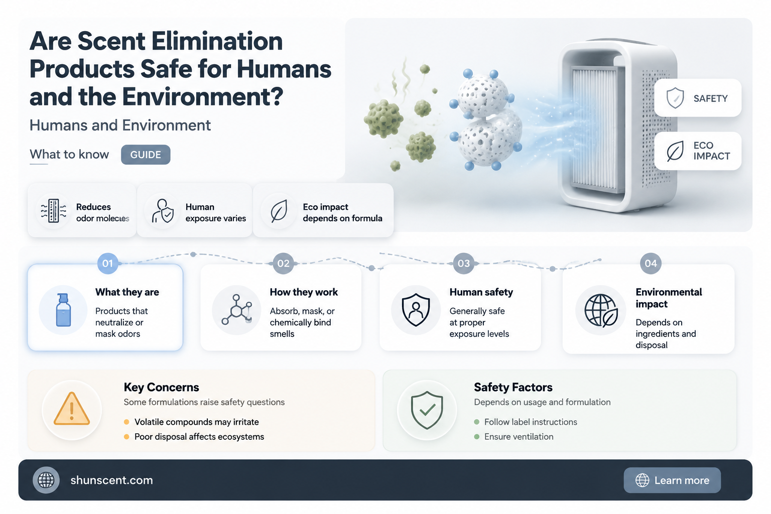 are scent elimination products safe