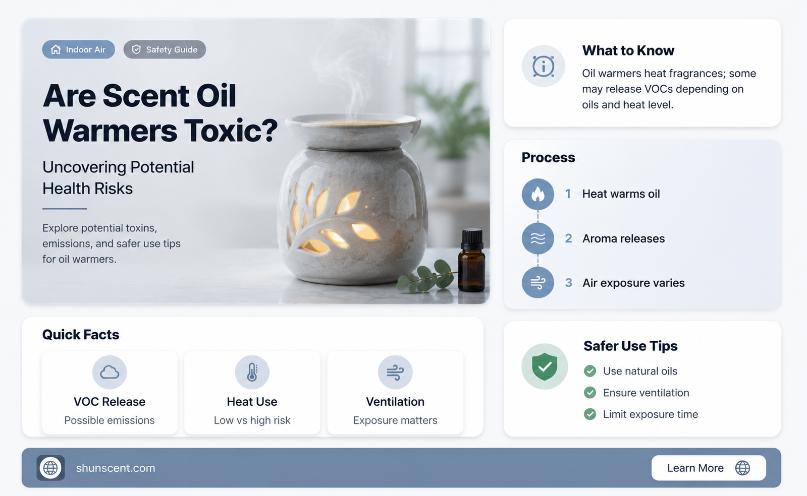 are scent oil warmers toxic
