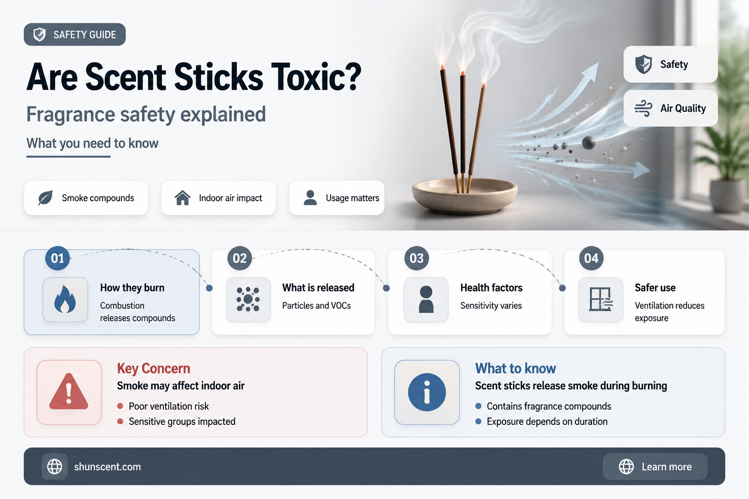 are scent sticks toxic