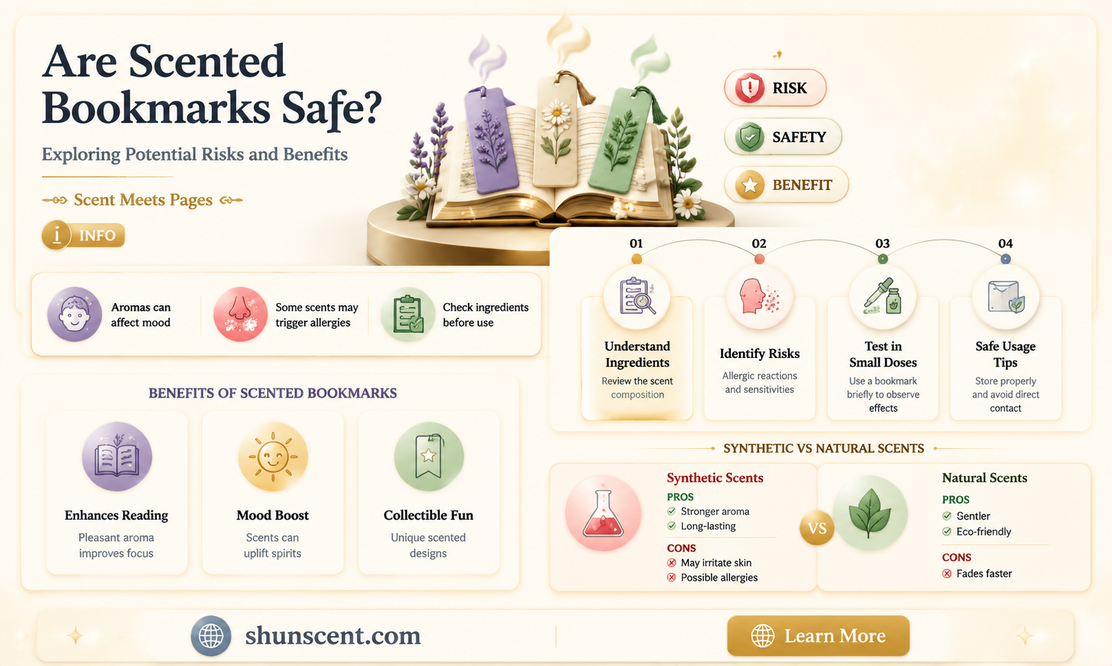 are scented bookmarks safe