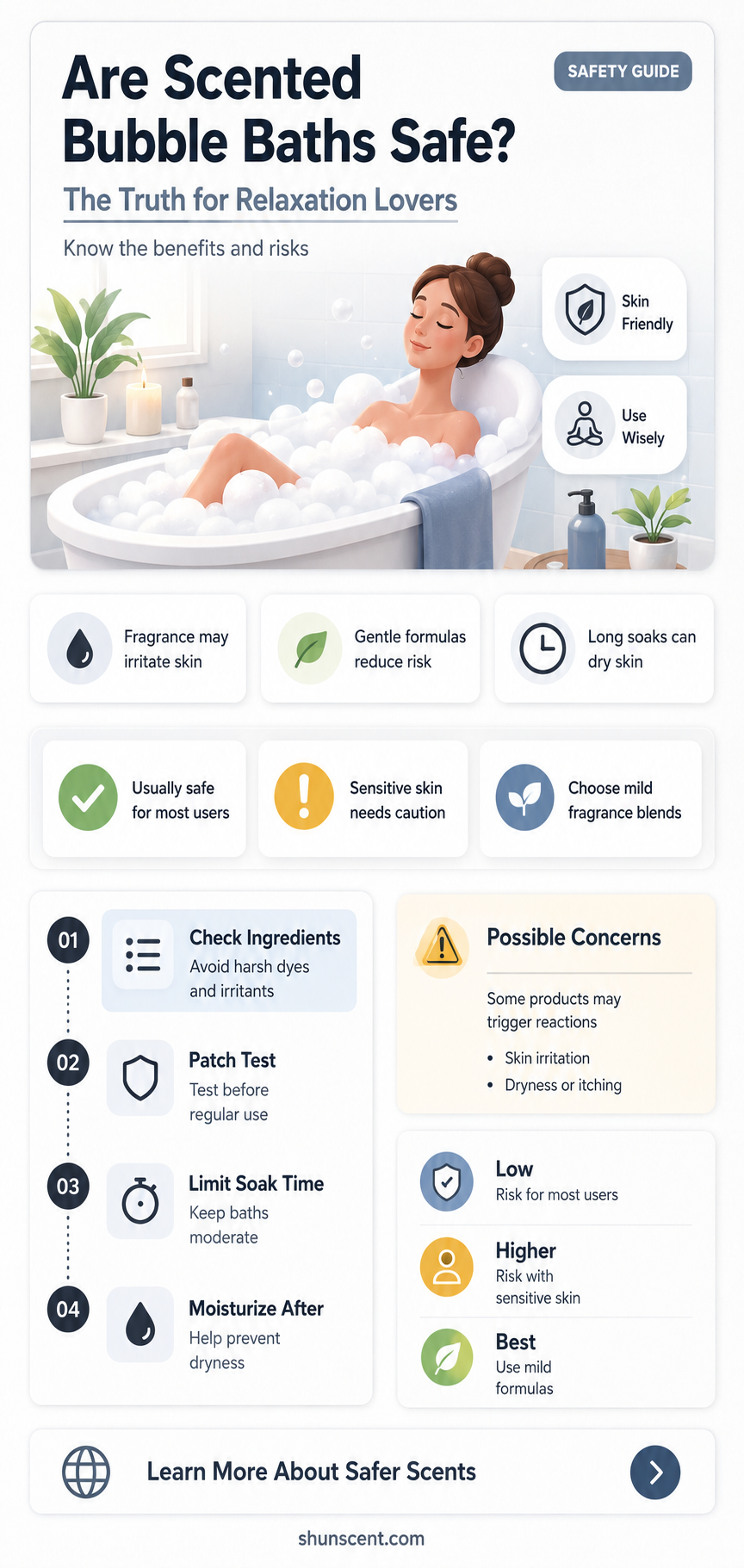 are scented bubble baths safe