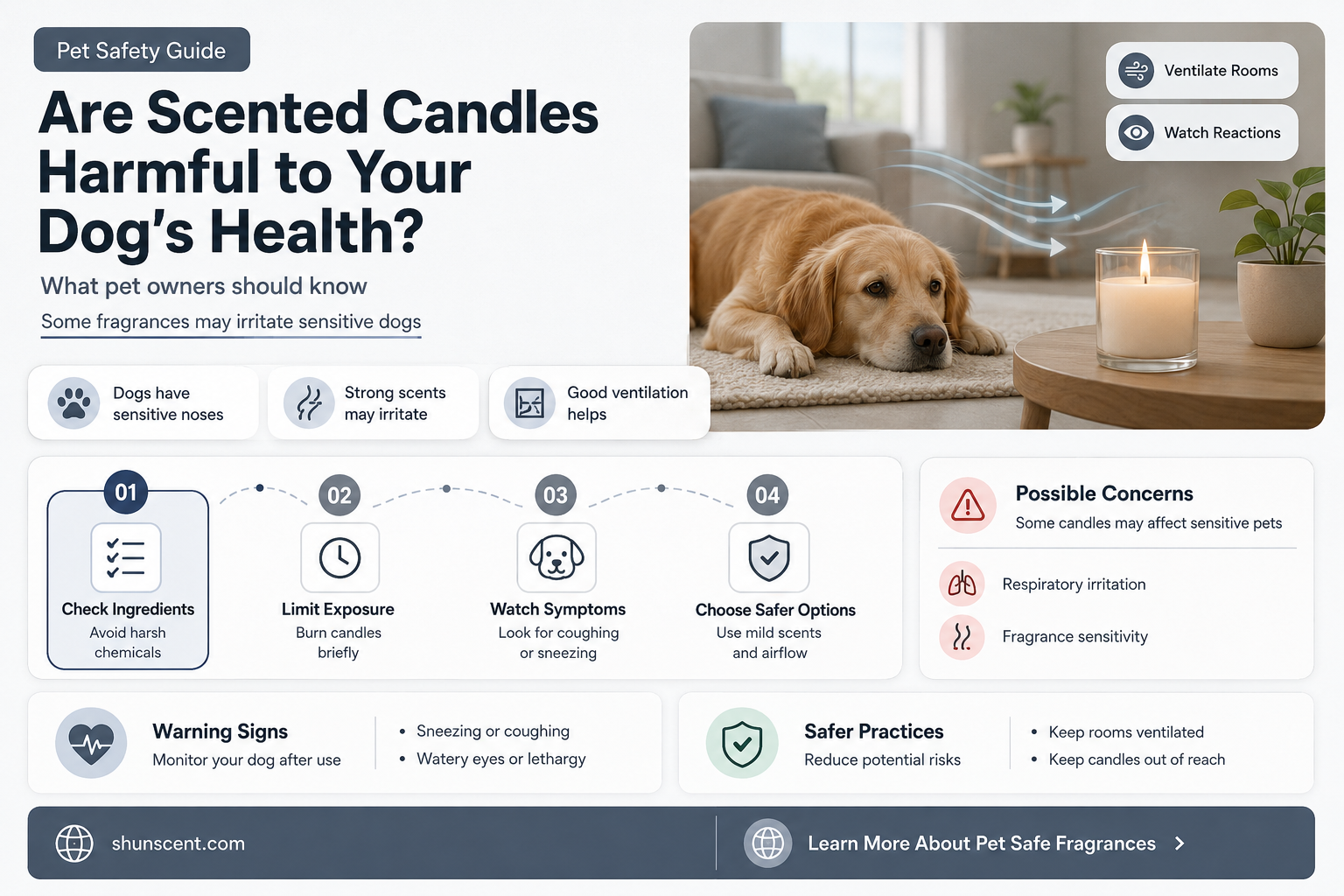 are scented cadles toxic for dogs