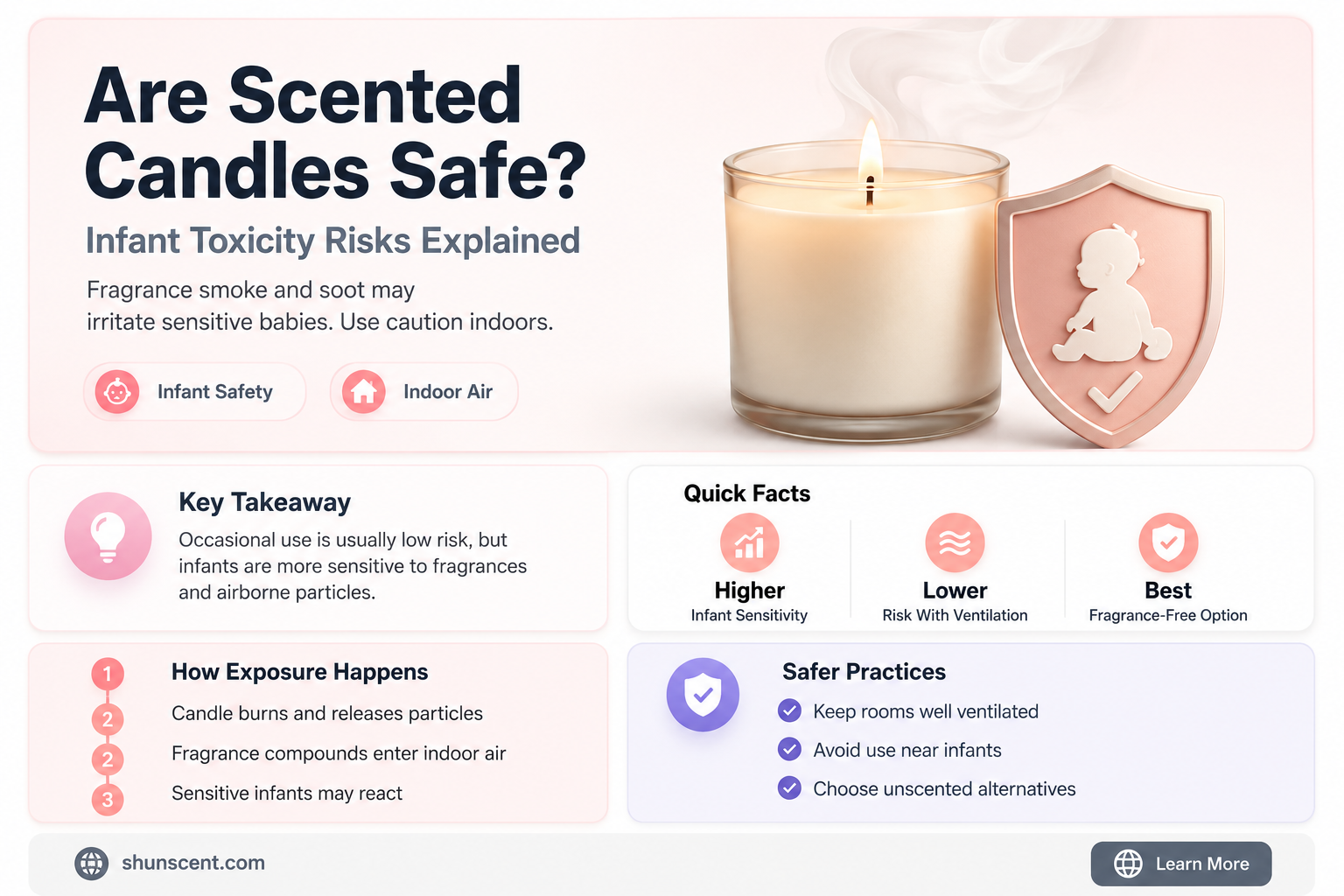 are scented candles are toxic to infants