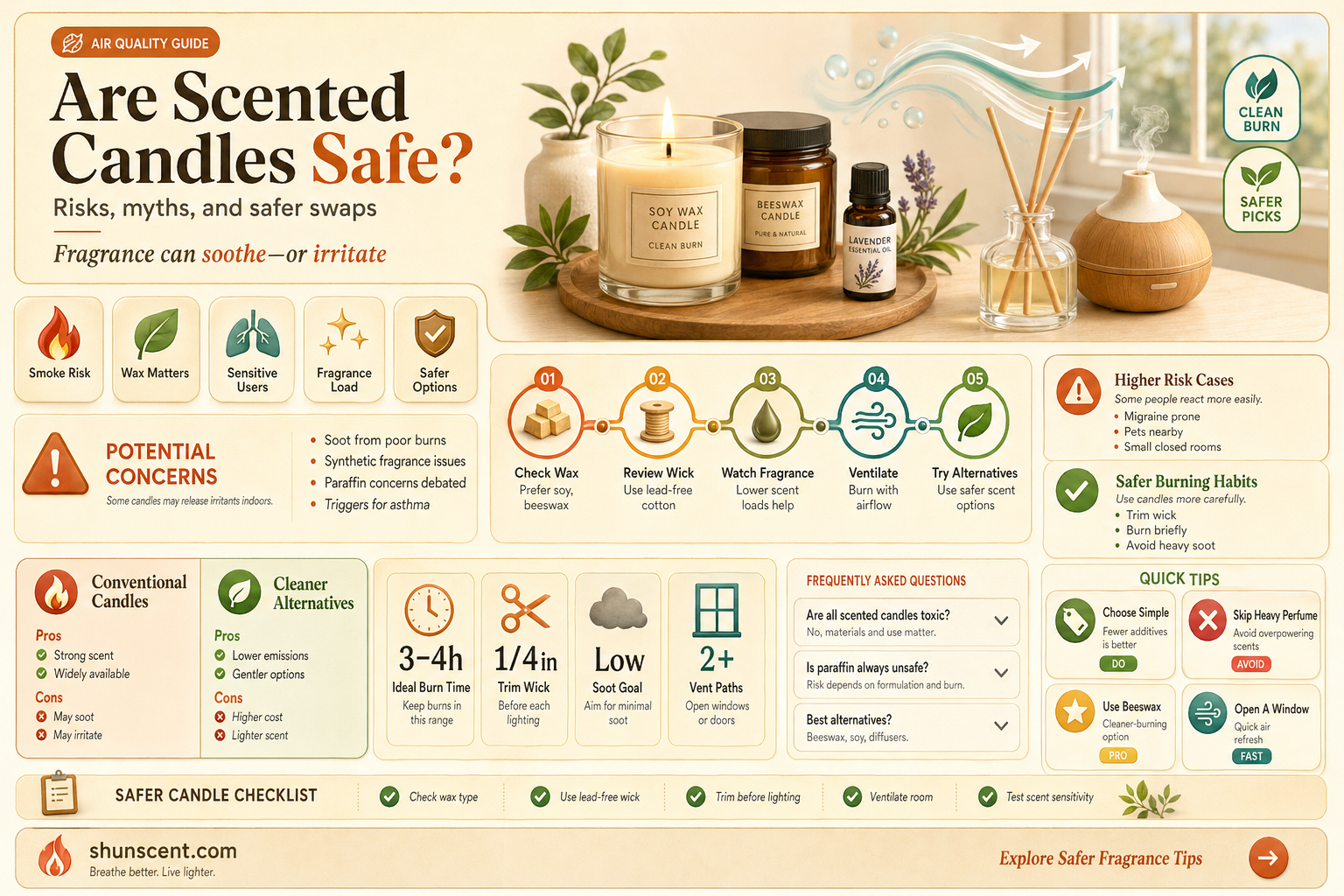 are any scented candles safe