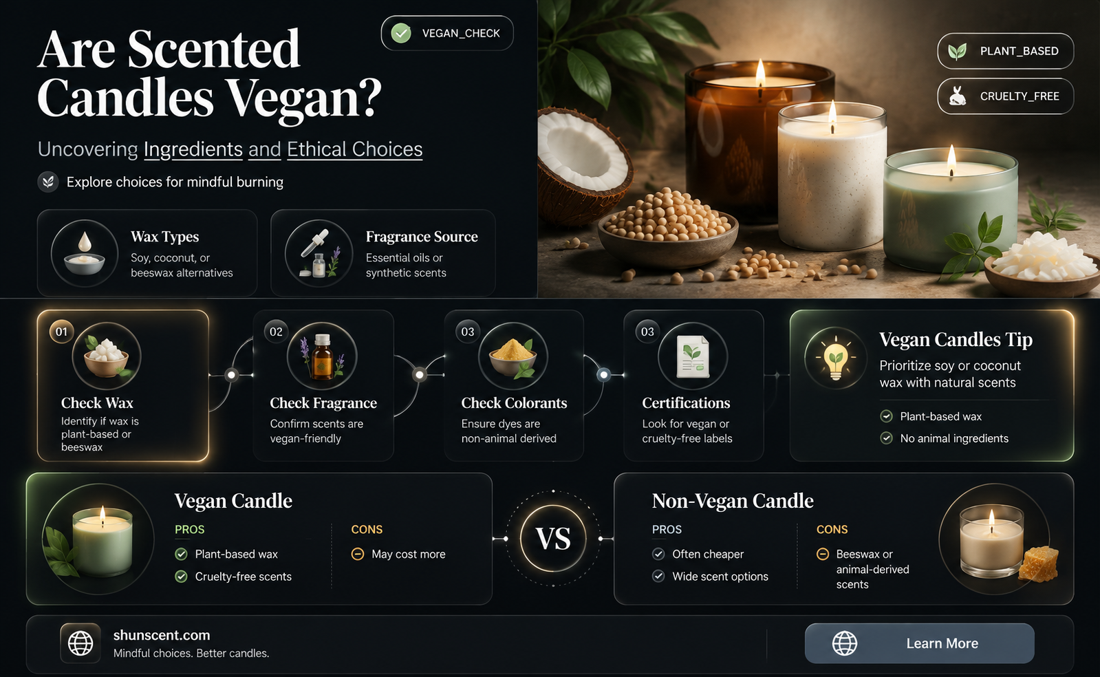 are scented candles vegan