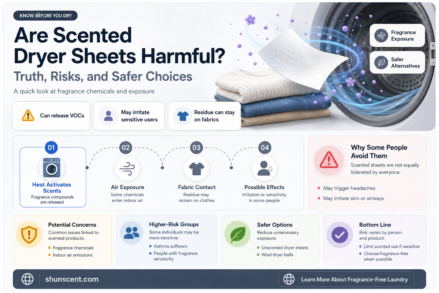 are scented dryer sheets bad
