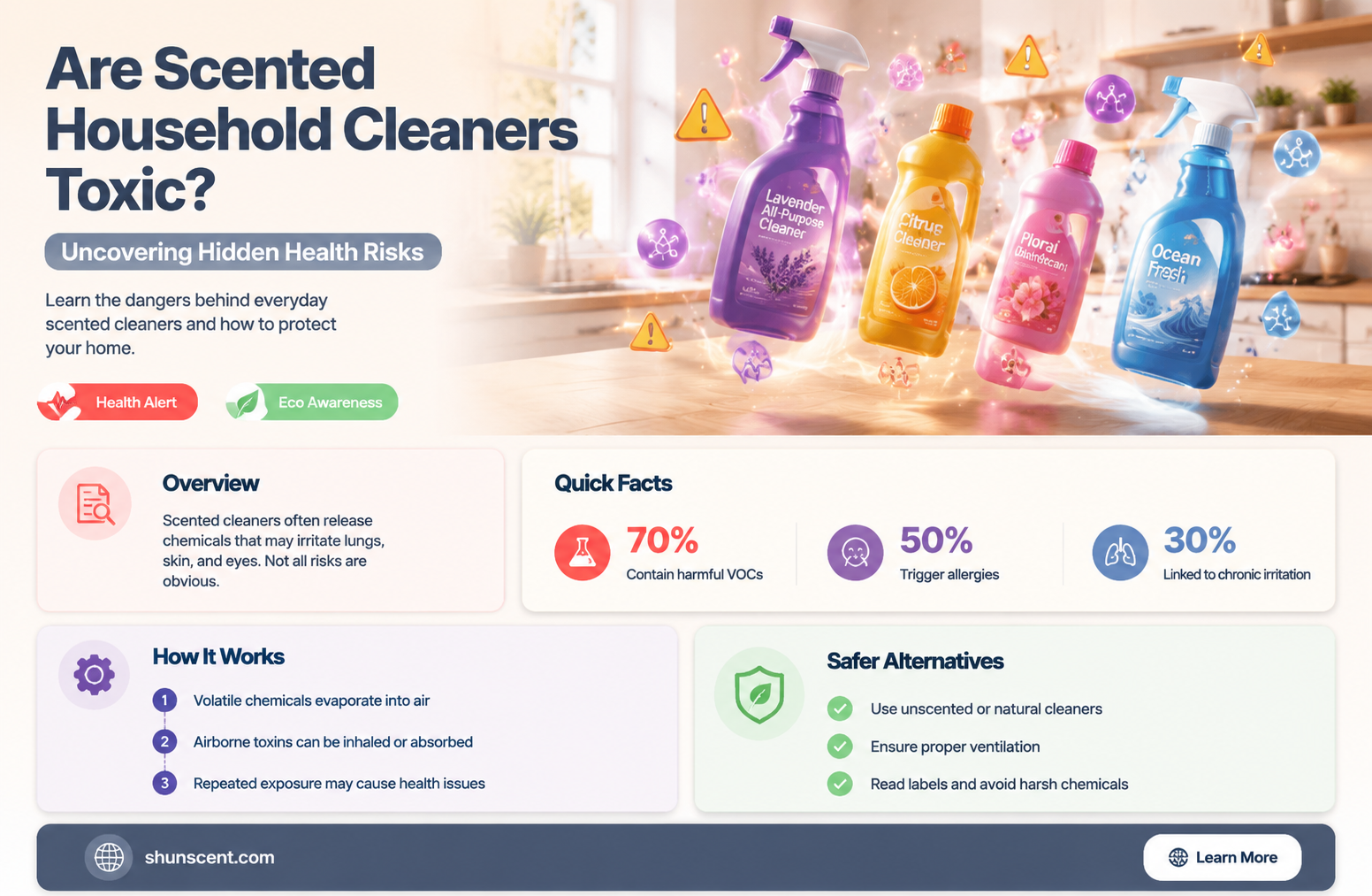 are scented household clensers toxic