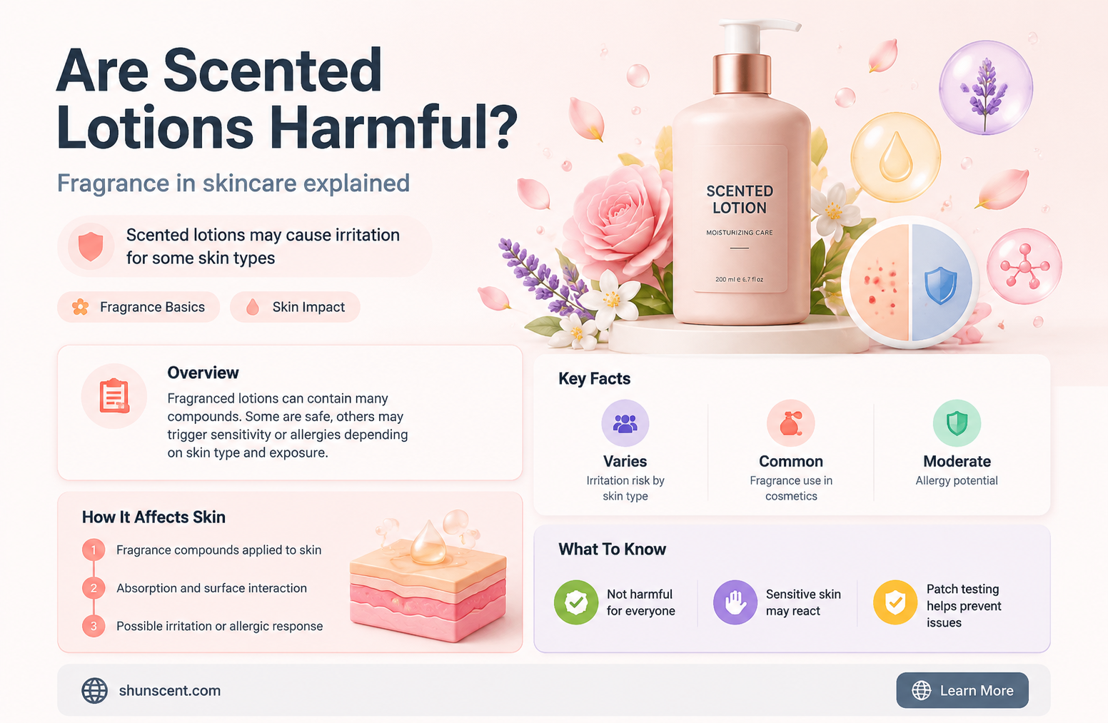 are scented lotions bad