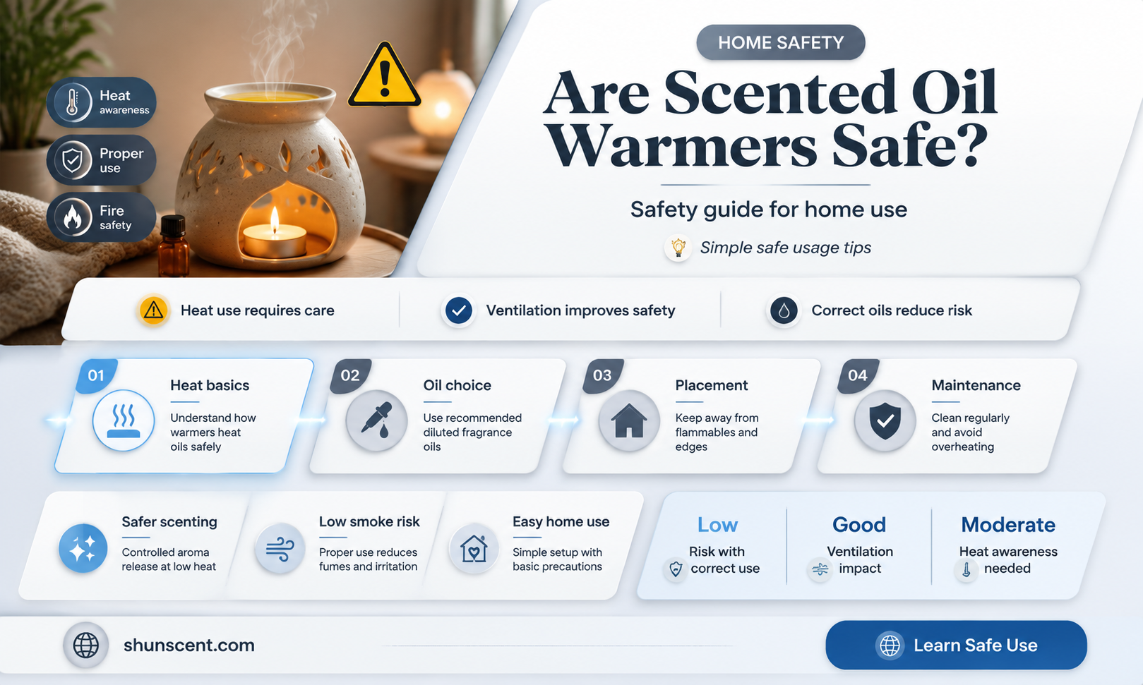 are scented oil warmers safe