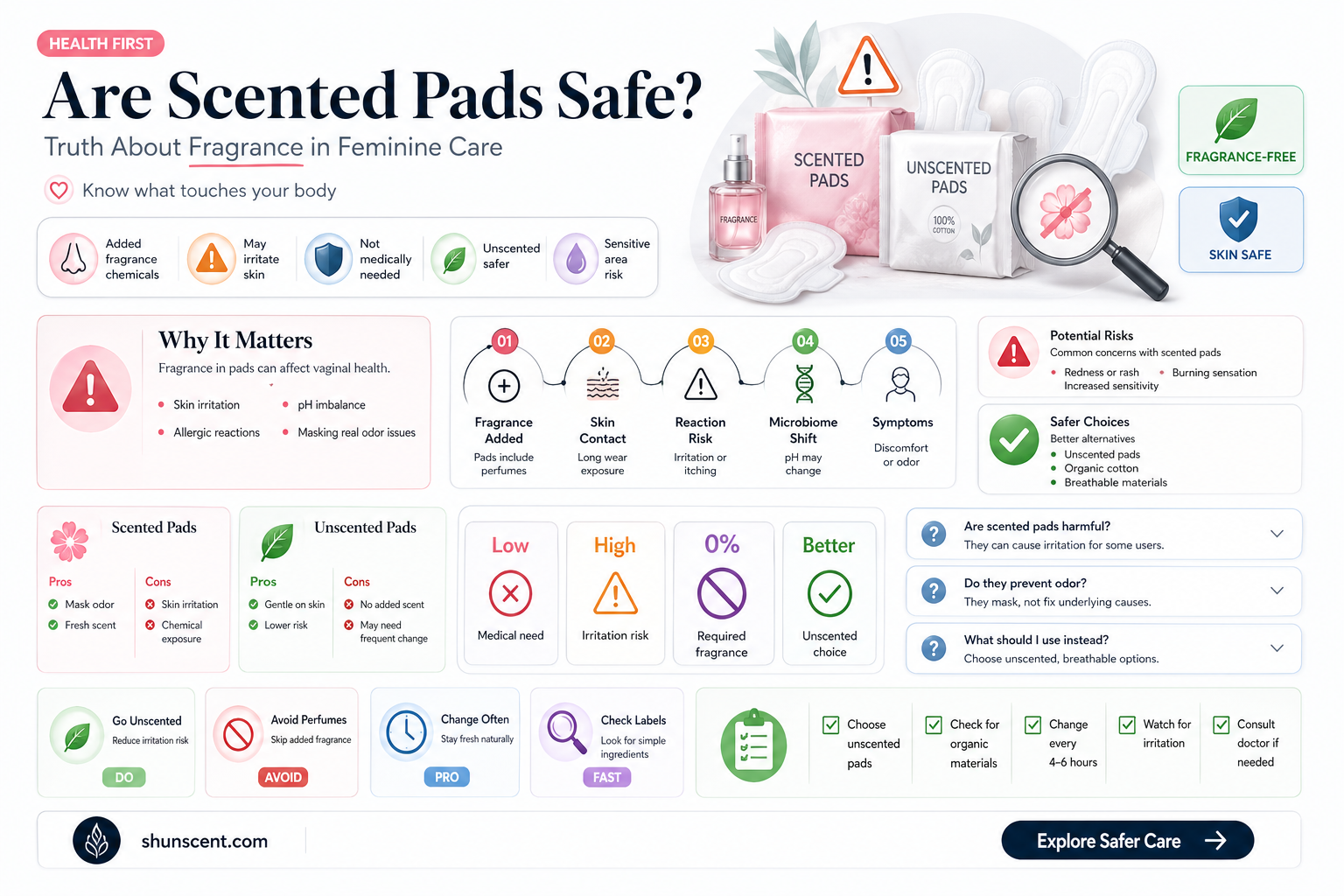 are always scented pads bad for you