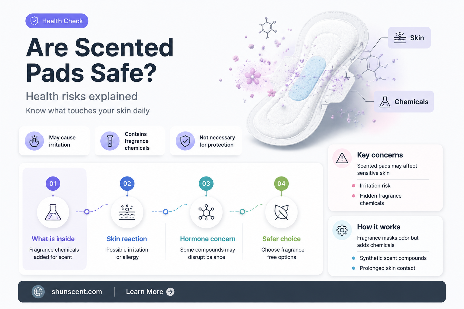 are scented pads safe